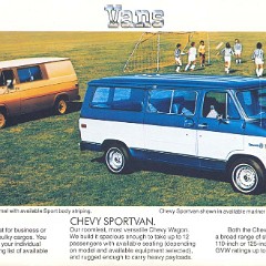 1979_Chevrolets-20