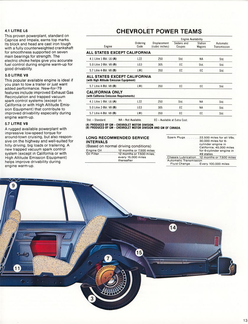 1979_Chevrolet_Brochure-13