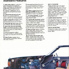 1979_Chevrolet_Brochure-12