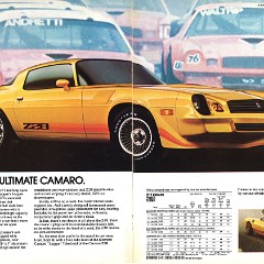 1979_Chevrolet_Performance-02-03