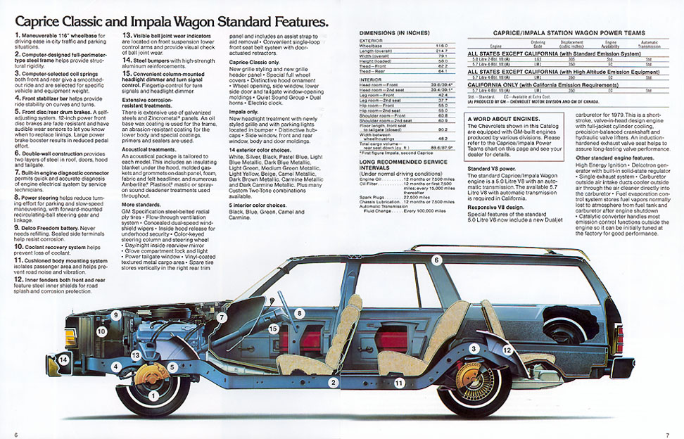 1979_Chevrolet_Wagons-04