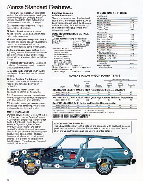1979_Chevrolet_Wagons-10