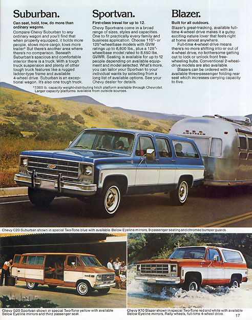 1979_Chevrolet_Wagons-11
