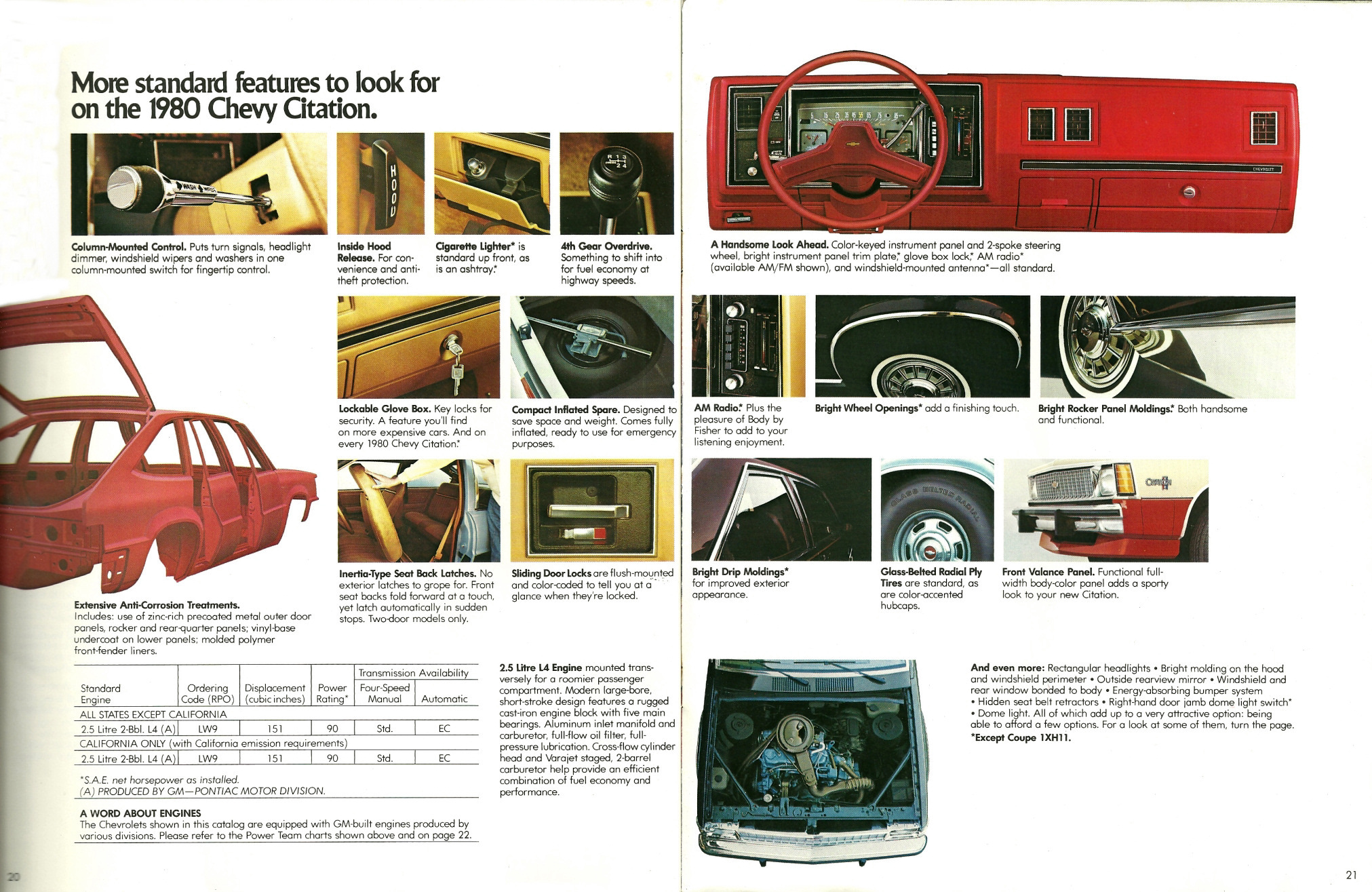 1980_Chevrolet_Citation-20-21