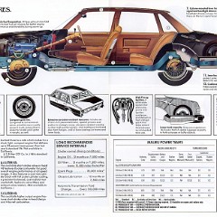 1980_Chevrolet_Malibu-07