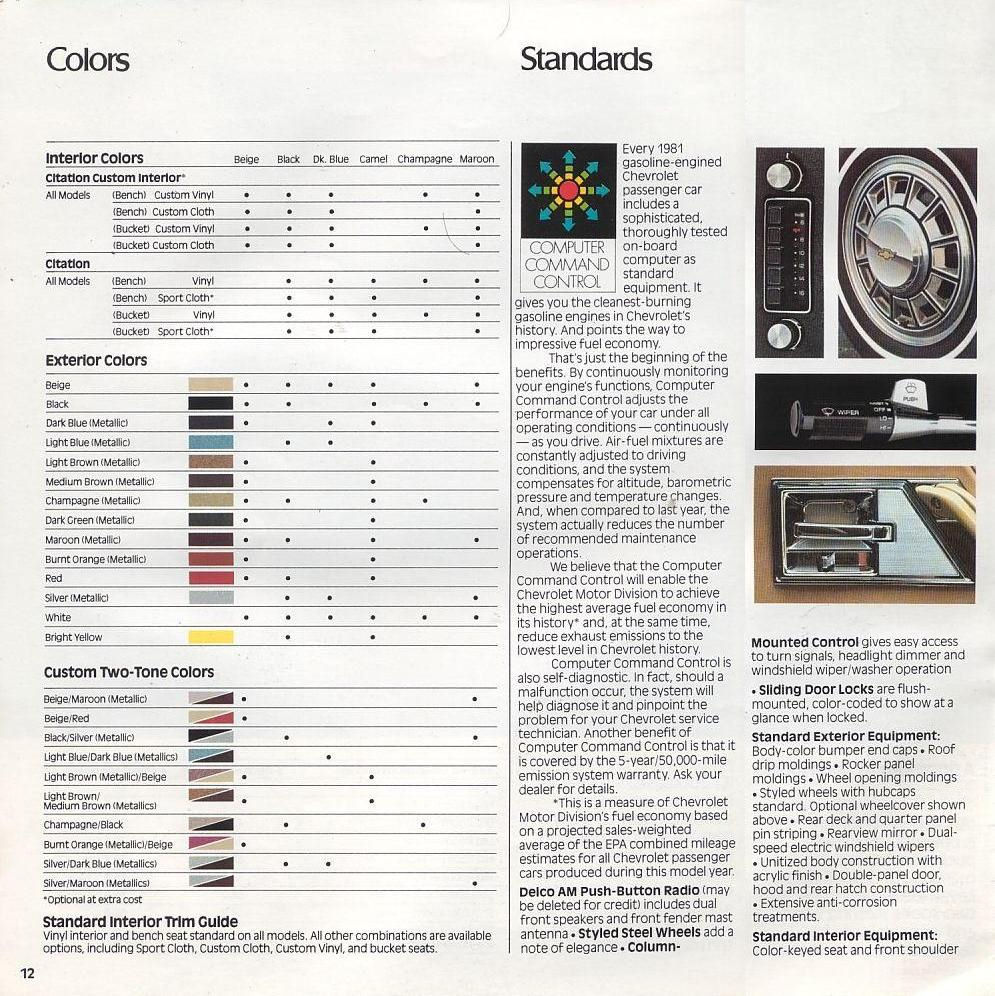 1981_Chevrolet_Citation-12