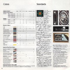 1981_Chevrolet_Citation-12