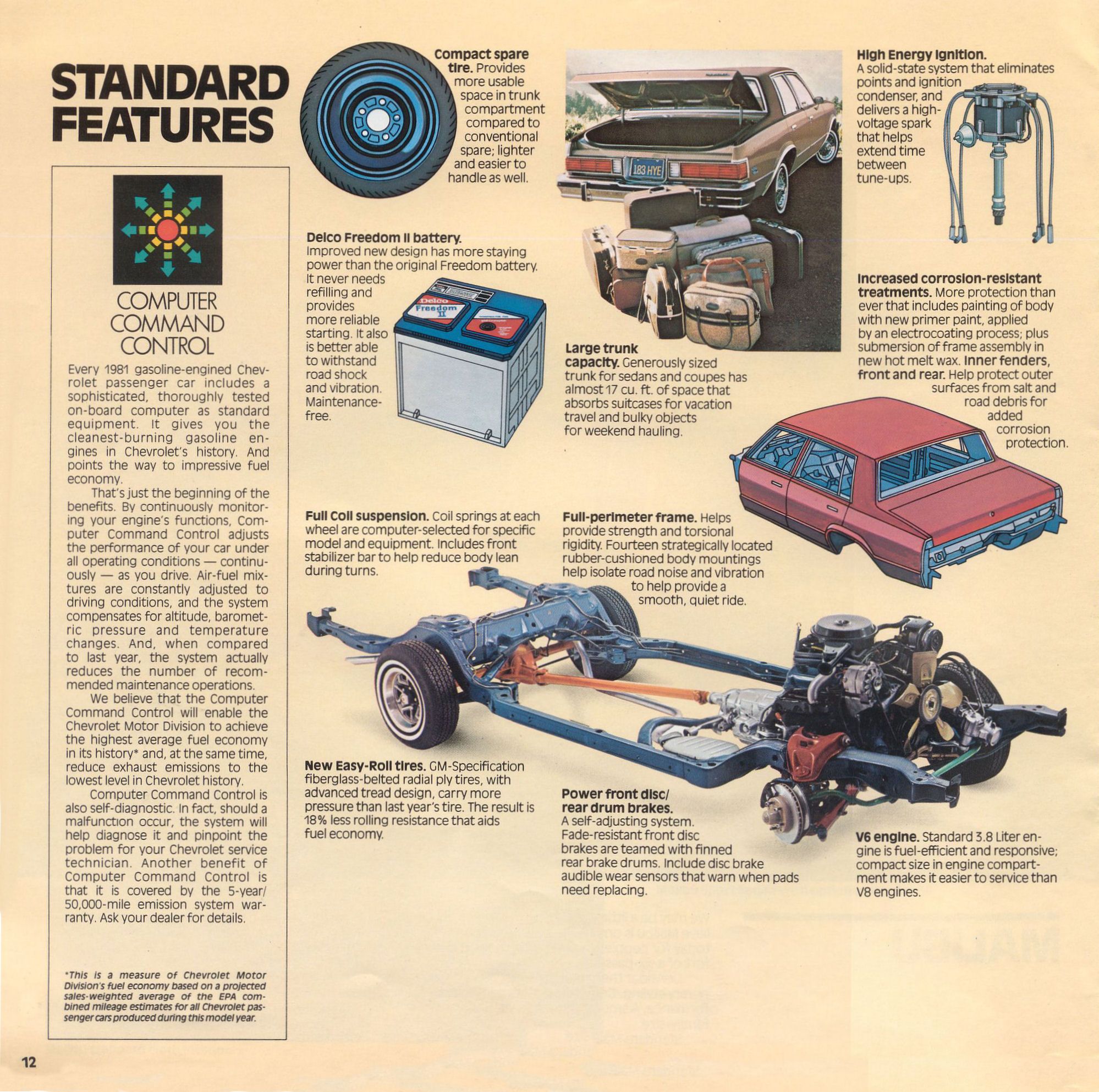 1981_Chevrolet_Malibu-12