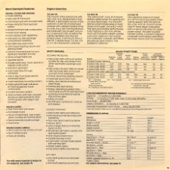 1981_Chevrolet_Malibu-13