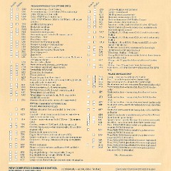 1981_Chevrolet_Police__Taxi_Vehicles-12