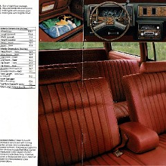 1982 Chevy Wagons 07-81 Page 08-09