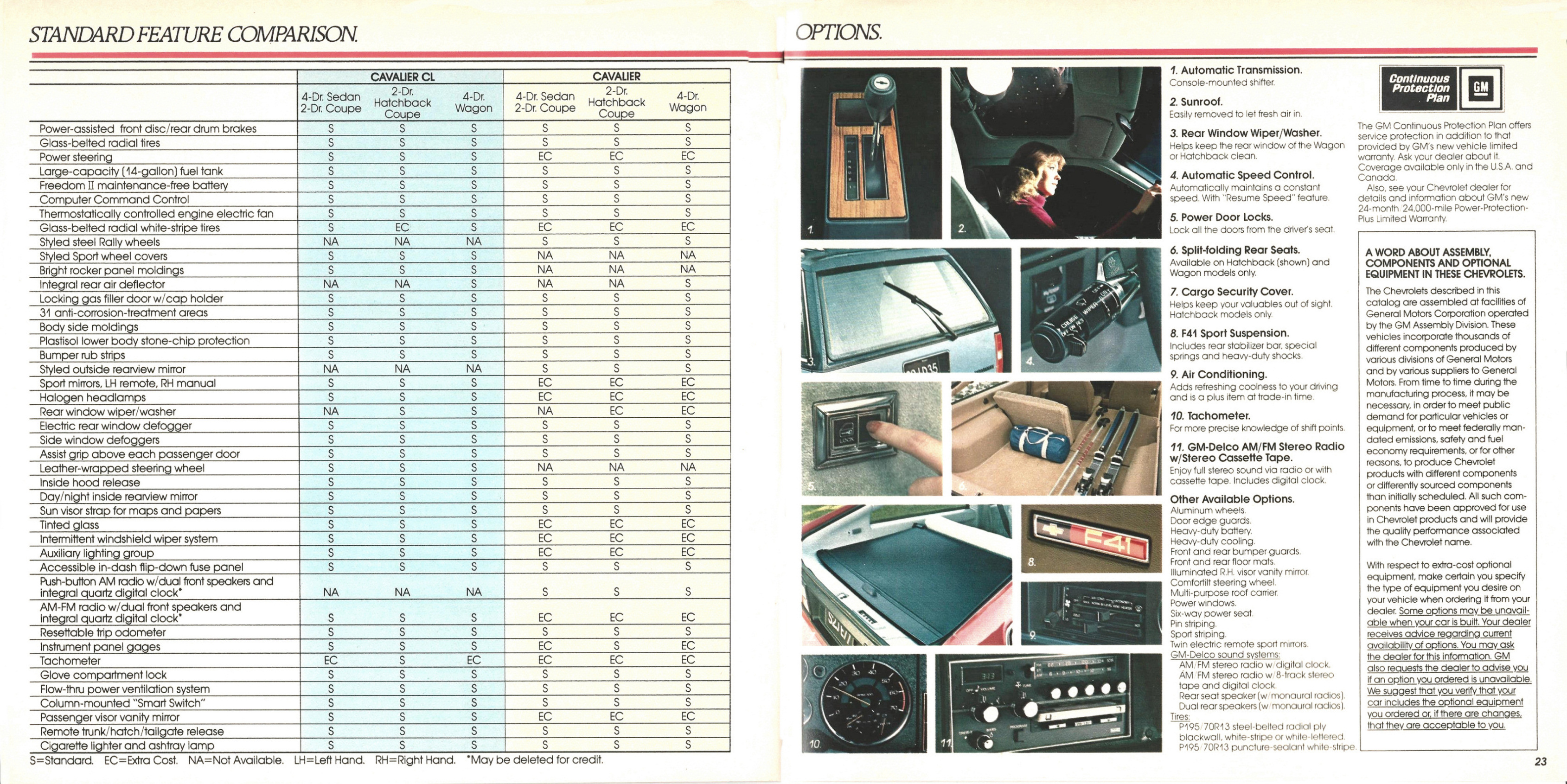 1982_Chevrolet_Cavalier_Rev-22-23