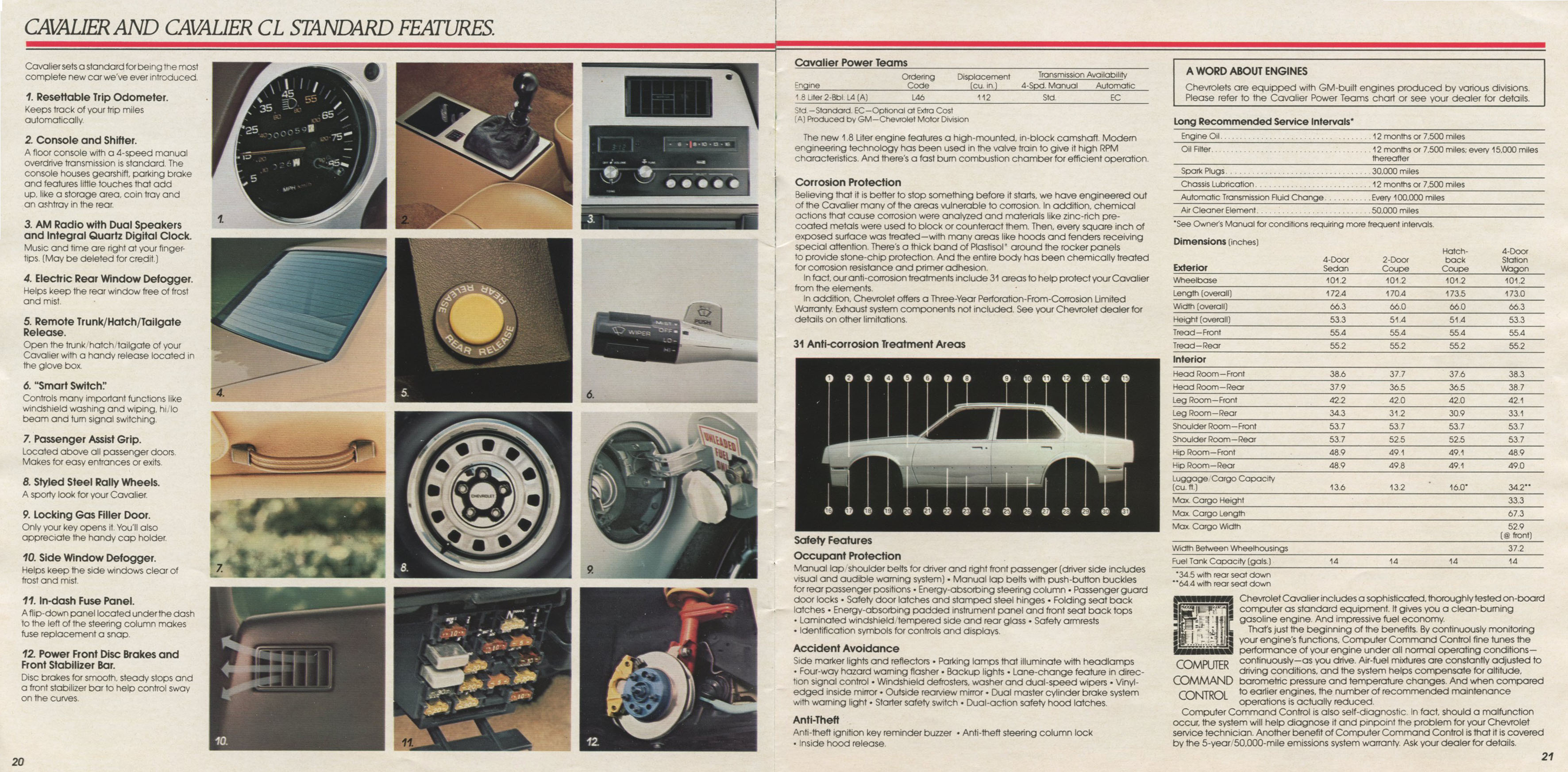 1982_Chevrolet_Cavalier-20-21