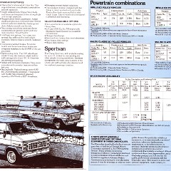 1982_Chevrolet_Police__Taxi_Vehicles-10-11