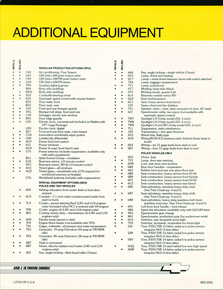 1983_Chevrolet_Emergency_Vehicles-12