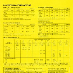 1983_Chevrolet_Emergency_Vehicles-11