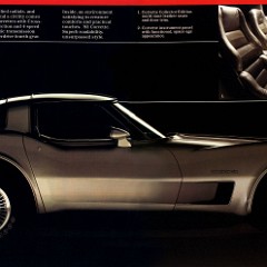 1983_Chevrolet_Full_Line-18-19