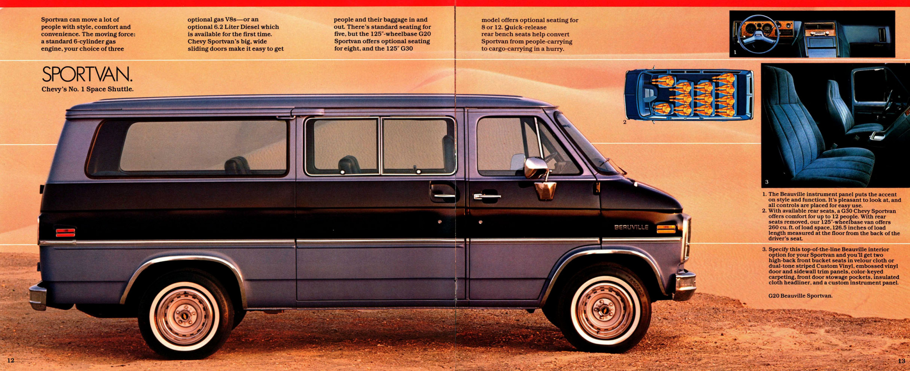 1983_Chevrolet_People-Carriers-12-13