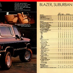 1983_Chevrolet_People-Carriers-16-17