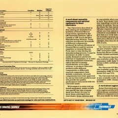 1983_Chevrolet_People-Carriers-20