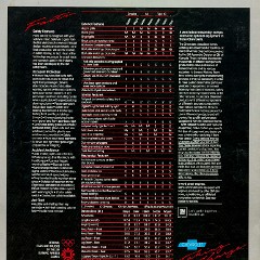 1984_Chevrolet_Cavalier-11