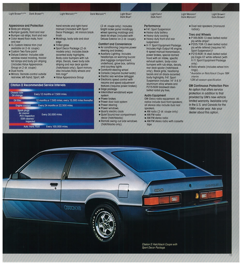 1984_Chevrolet_Citation_II-11