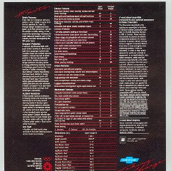 1984_Chevrolet_Monte_Carlo-07