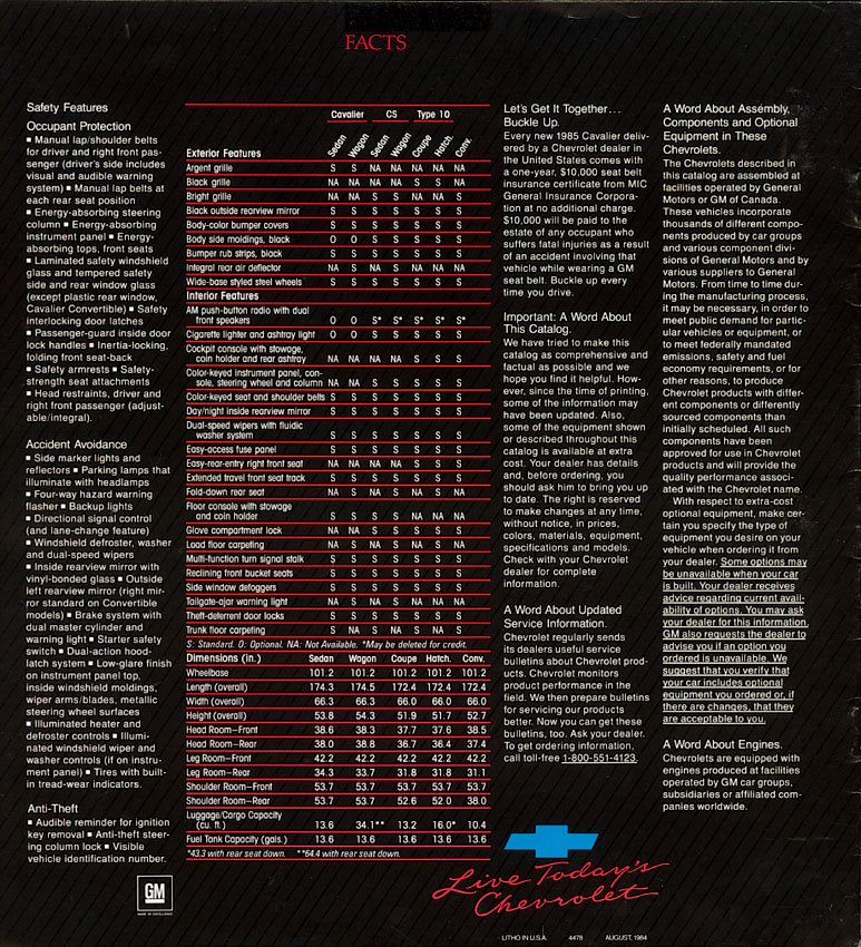 1985_Chevrolet_Cavalier-09