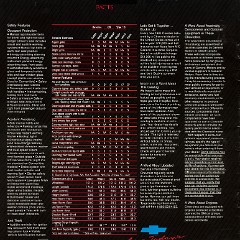 1985_Chevrolet_Cavalier-09