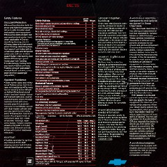 1985_Chevrolet_Celebrity-11