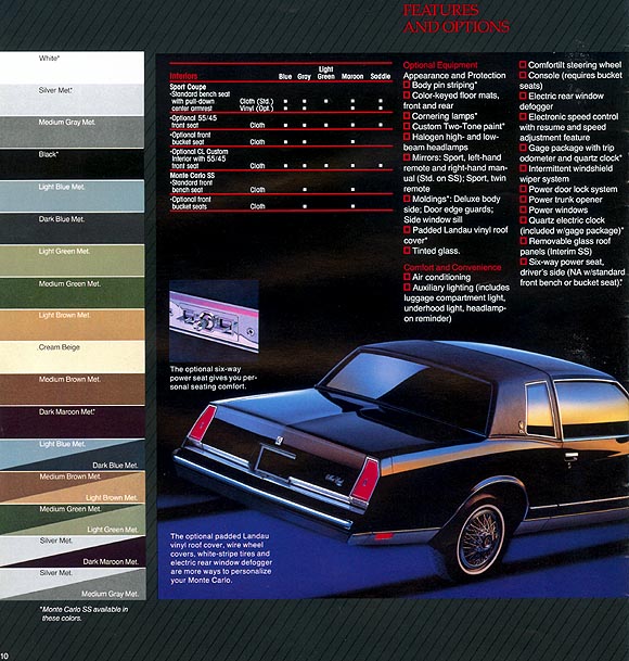 1985_Chevrolet_Monte_Carlo-06