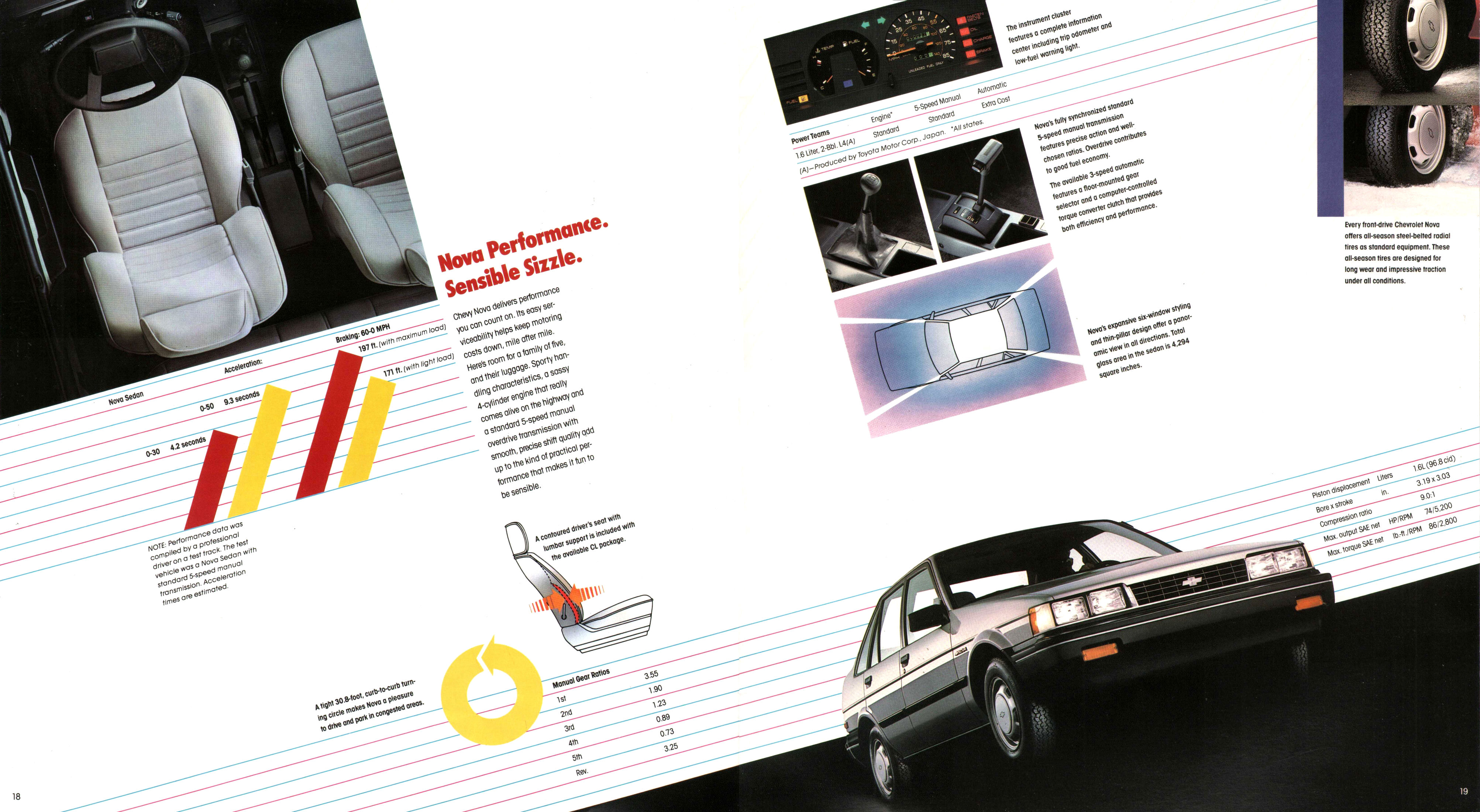 1986 Chevrolet Nova-18-19