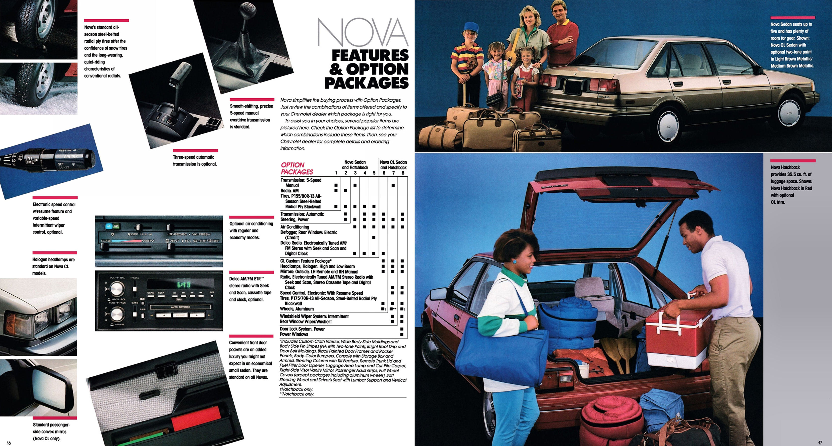 1987 Chevrolet Nova-16-17