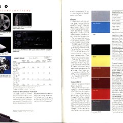 1988 Chevrolet Camaro Brochure 16-17