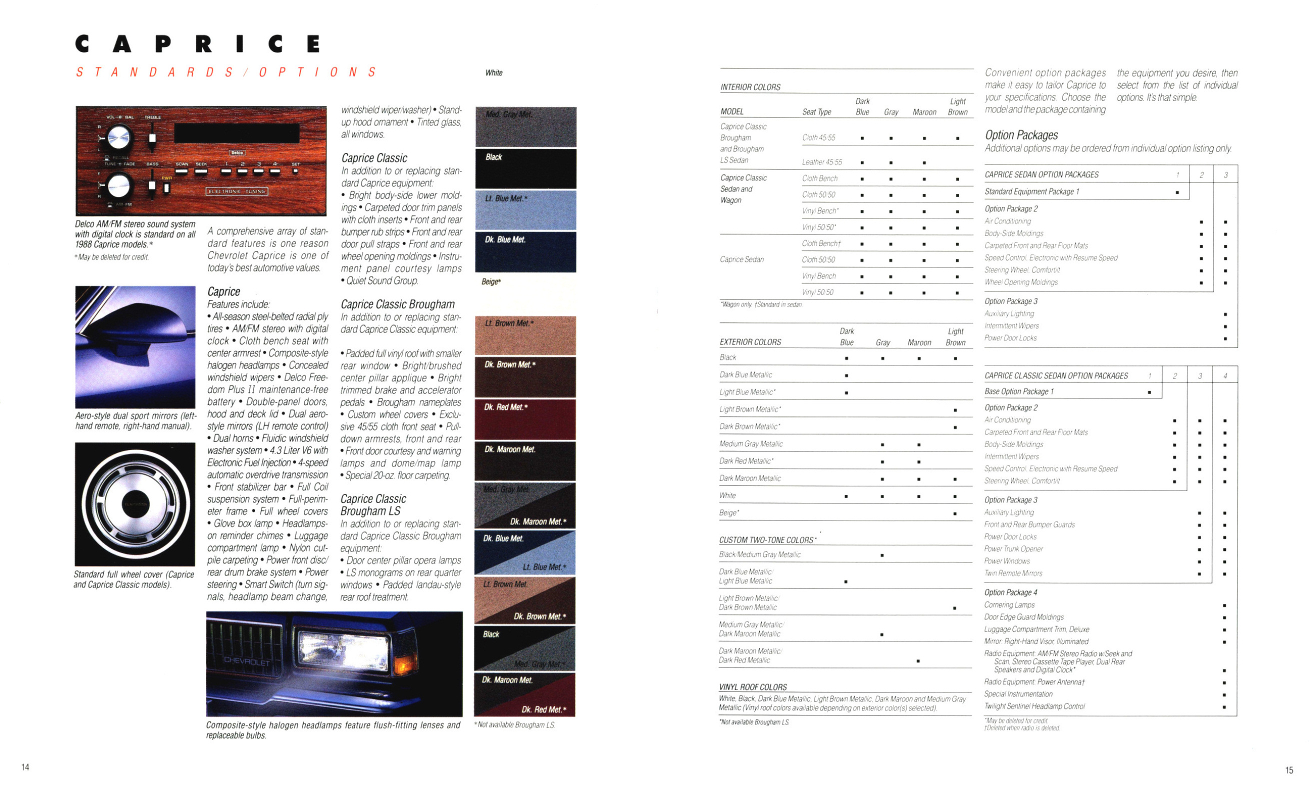 1988_Chevrolet_Caprice-14-15