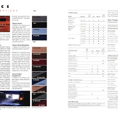 1988_Chevrolet_Caprice-14-15