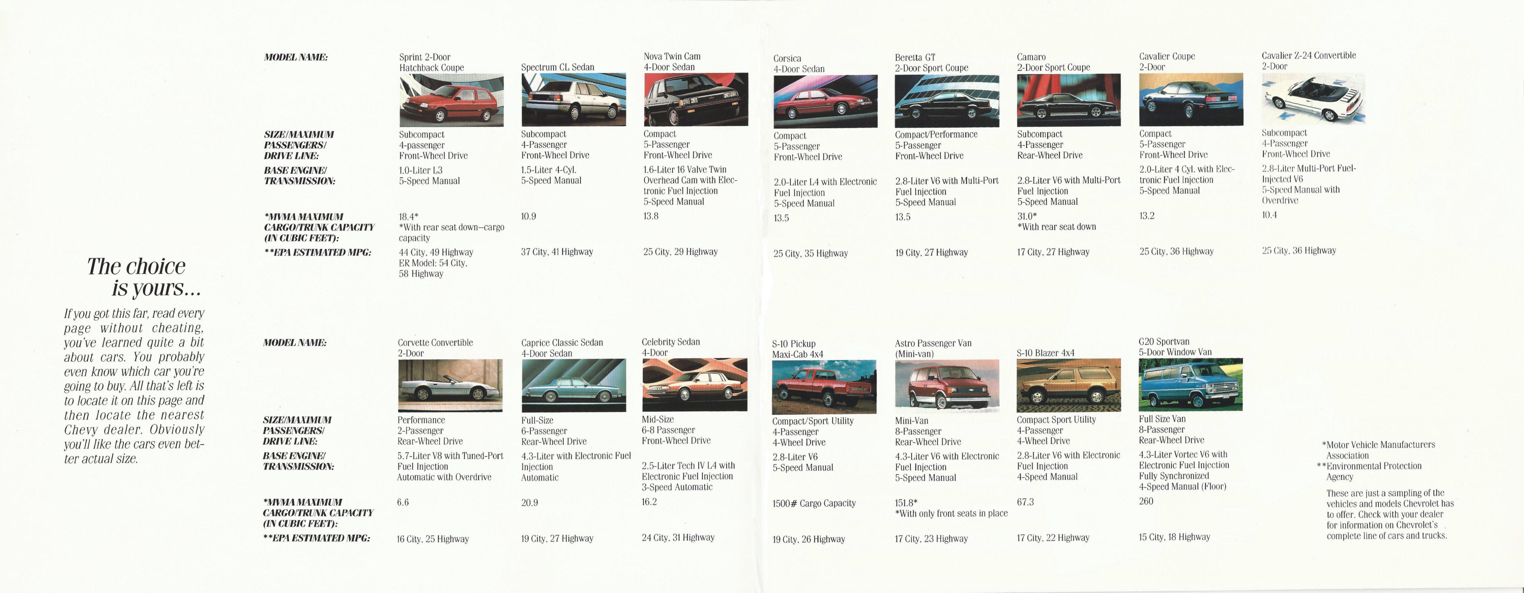 1988_Chevrolet_Heart_to_Heart-16-17