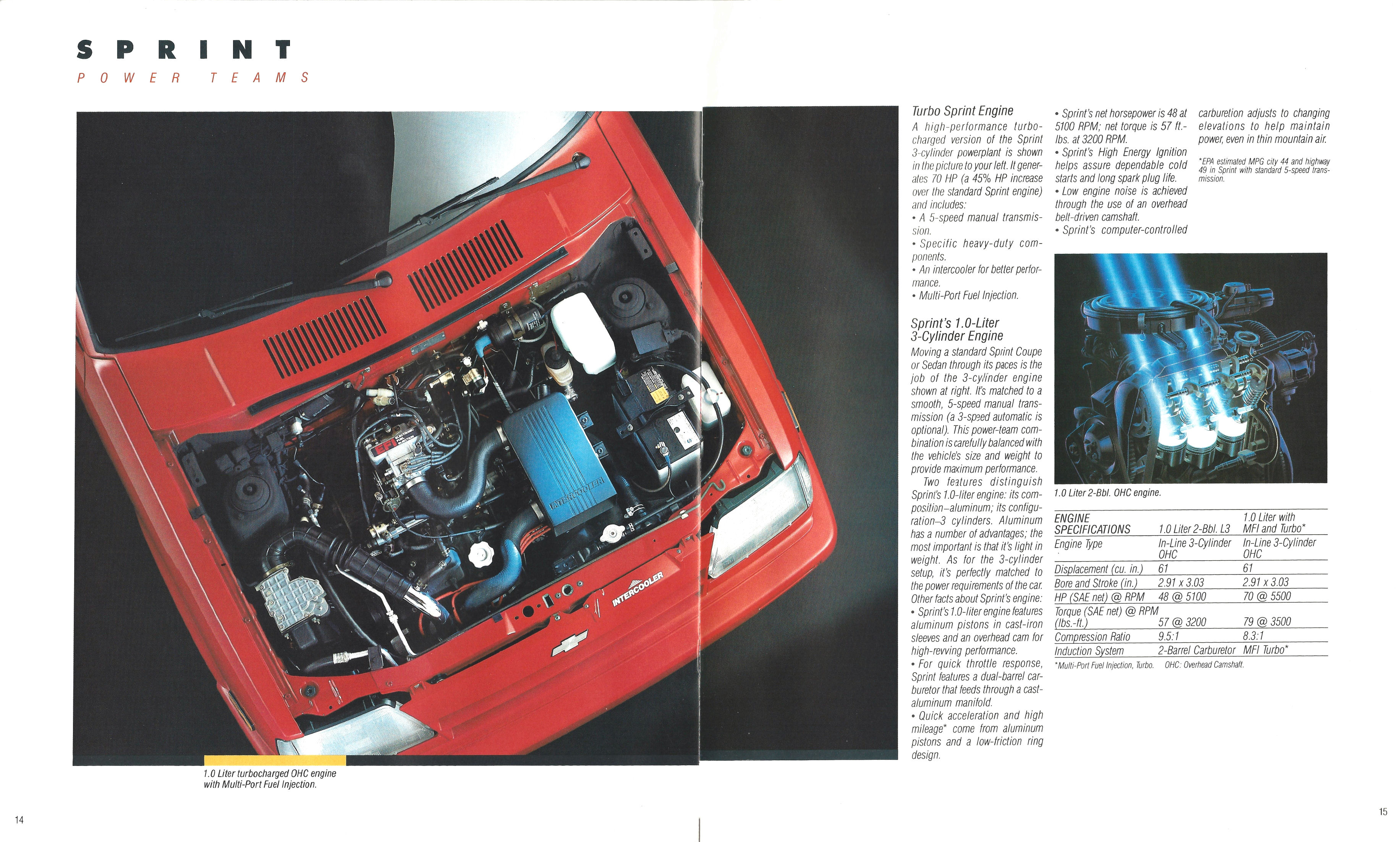 1988_Chevrolet_Sprint-14-15