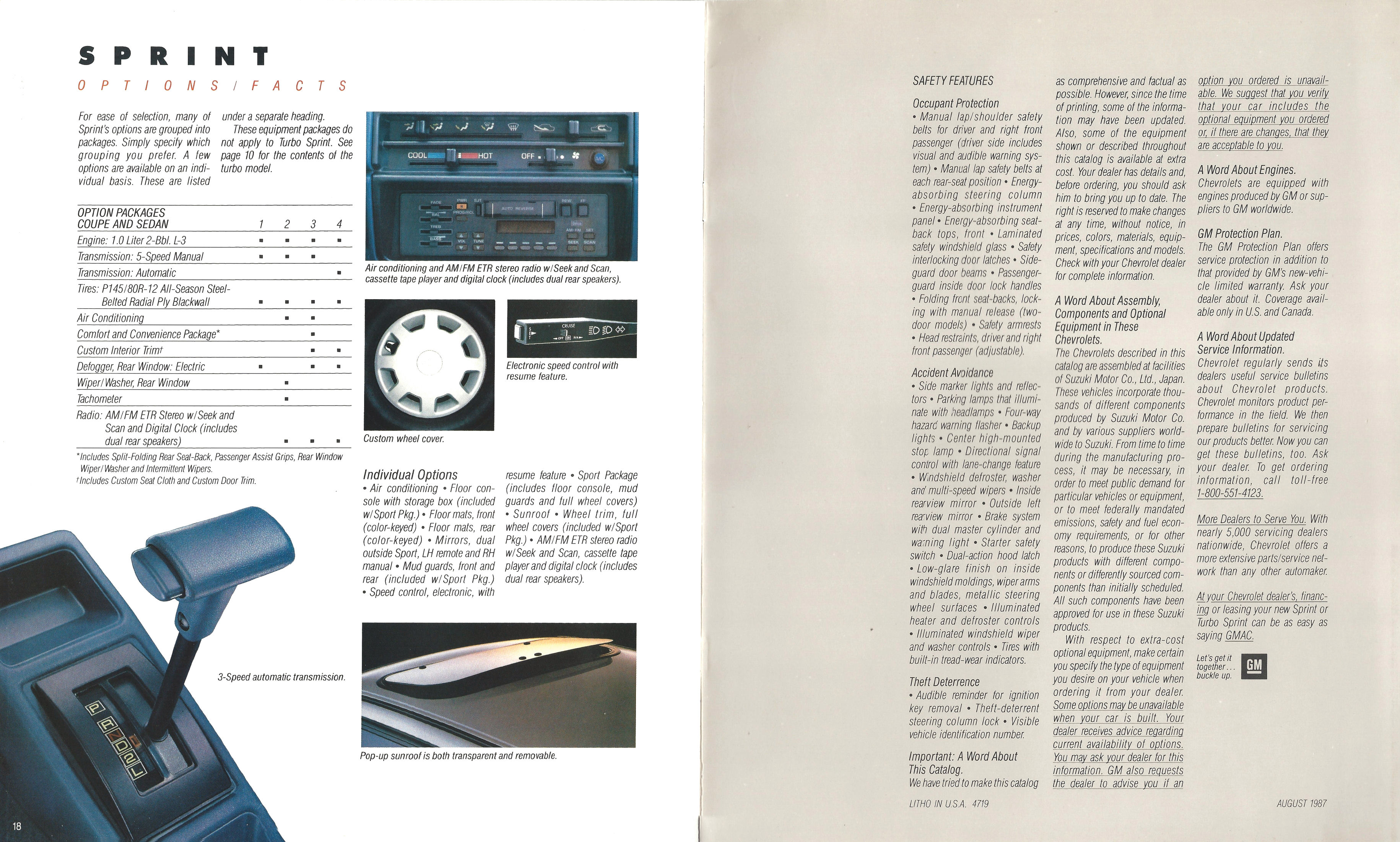 1988_Chevrolet_Sprint-18-19