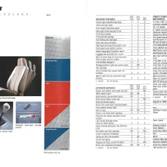 1988_Chevrolet_Sprint-16-17