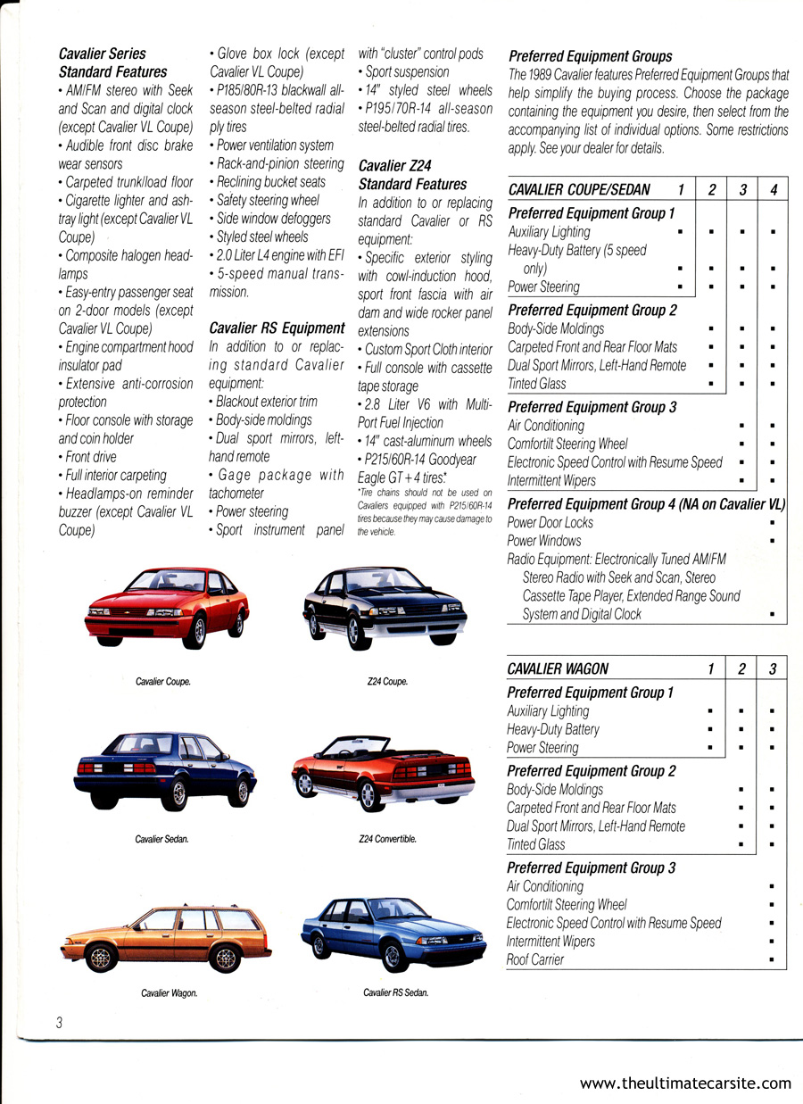 1989_Chevrolet_Cavalier-05