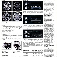 1989_Chevrolet_Cavalier-06