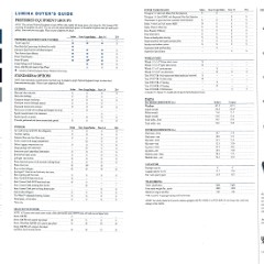 1994 Chevrolet Lumina-14-15