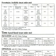 1995_Chevrolet_Caprice_Police_Package-04
