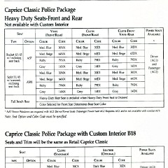 1995_Chevrolet_Caprice_Police_Package-05