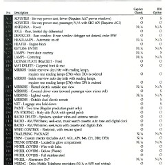 1995_Chevrolet_Caprice_Police_Package-07