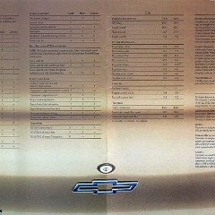 1995_Chevrolet_Cavalier-22-23