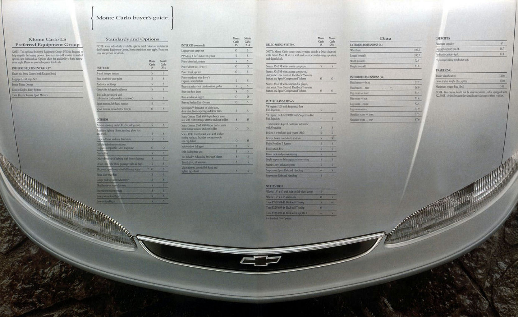 1995_Chevrolet_Monte_Carlo-28-29
