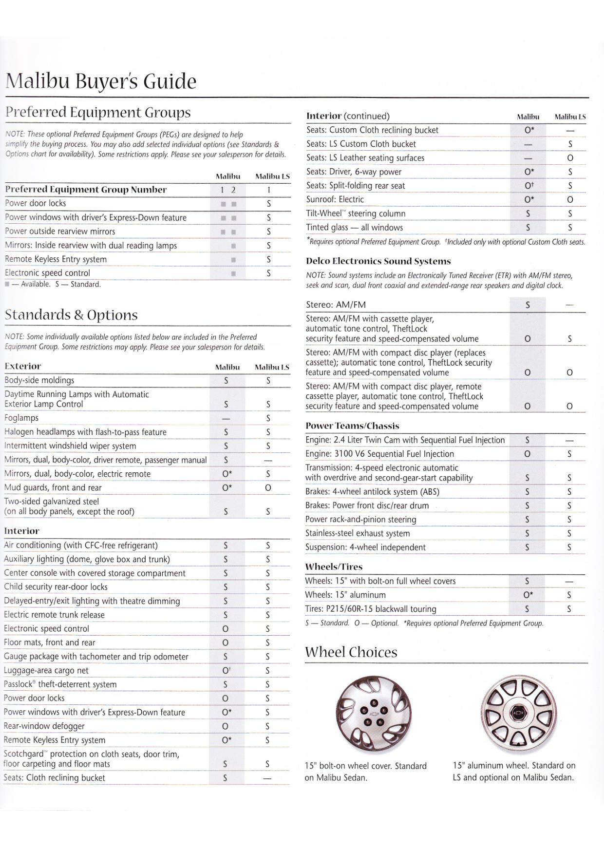 1999_Chevrolet_Malibu-25