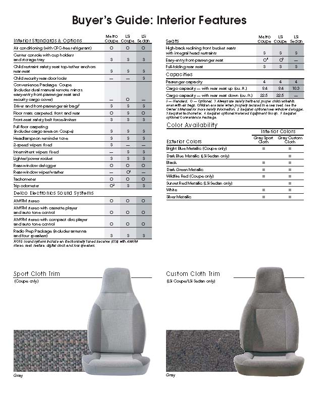 2000_Chevrolet_Metro-16